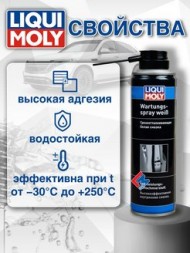 LIQUI MOLY 3075 Смазка грязеотталкивающая ( 250 мл.) LIQUI MOLY 3075 Смазка грязеотталкивающая ( 250 мл.)